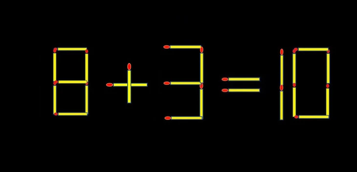 Thử tài IQ: Di chuyển một que diêm để 8+3=10 thành phép tính đúng - Ảnh 1.