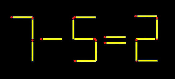 Thử tài IQ: Di chuyển một que diêm để 9+3=3 thành phép tính đúng - Ảnh 1.
