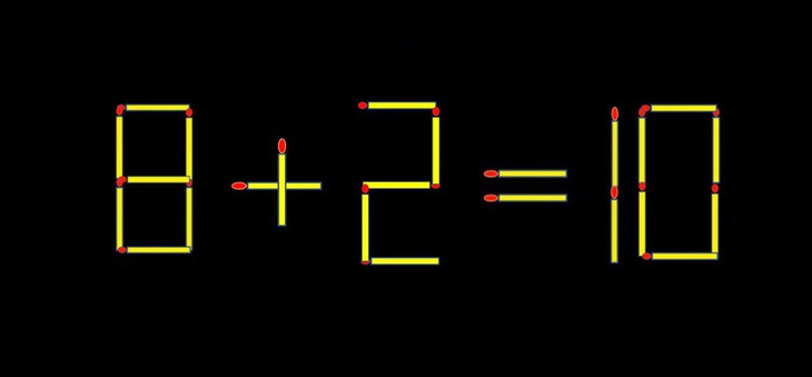 Thử tài IQ: Di chuyển một que diêm để 8+3=10 thành phép tính đúng - Ảnh 1.