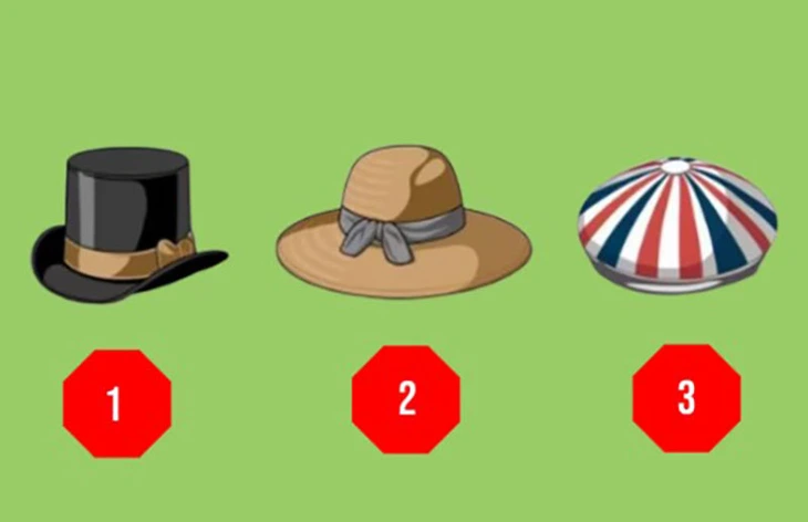 Quiz: Bạn bè đang nghĩ gì về bạn? - Ảnh 1.