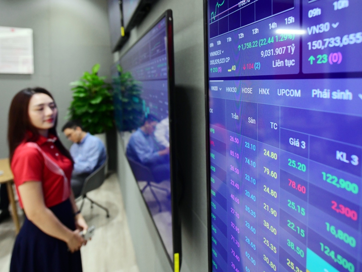 Đọc nhanh 5-8: Giá dầu 'tụt dốc', vàng lên 4.100 rồi quay đầu, chứng khoán đồng loạt tăng - Ảnh 1.