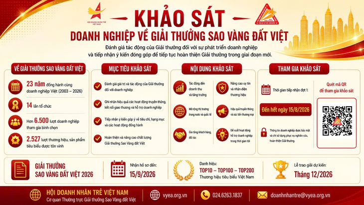 Khảo sát Sao Vàng đất Việt: Lắng nghe doanh nghiệp để viết tiếp hành trình xây dựng thương hiệu Việt - Ảnh 3.