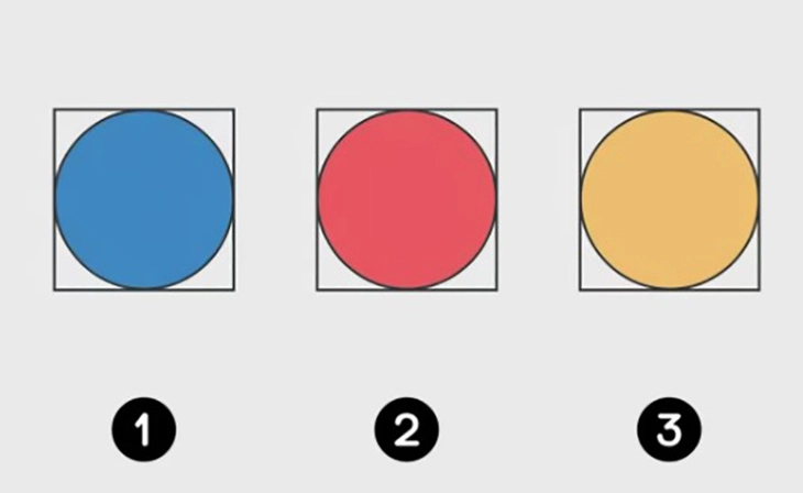 Quiz: Bạn cần làm gì để cuộc sống tốt đẹp hơn? - Ảnh 1.