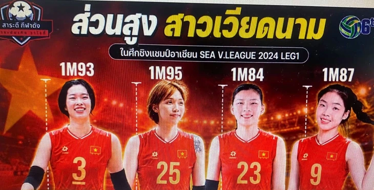  'Việt Nam có những cô gái cao gần 2m' - Ảnh 1.