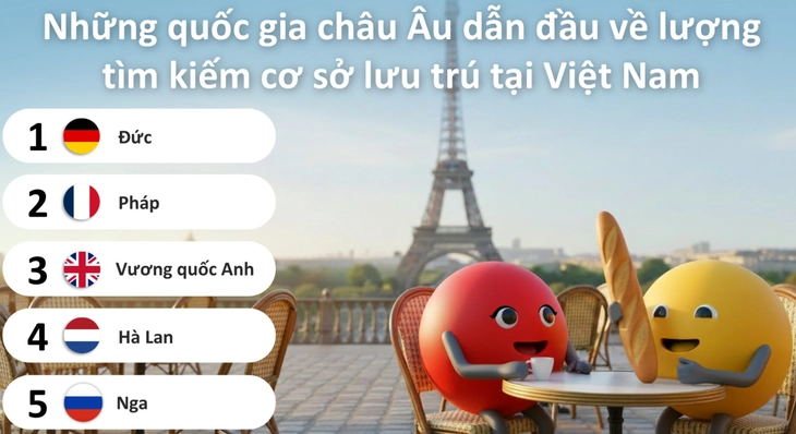 'Hé lộ' lý do TP.HCM, Đà Nẵng, Nha Trang dẫn đầu lượng tìm kiếm của khách châu Âu - Ảnh 2.