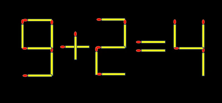 Thử tài IQ: Di chuyển một que diêm để 6-9=4 thành phép tính đúng - Ảnh 2.