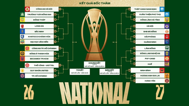 Công An Hà Nội đấu Hà Tĩnh ngày khởi tranh V-League 2026- 2027 - Ảnh 3.