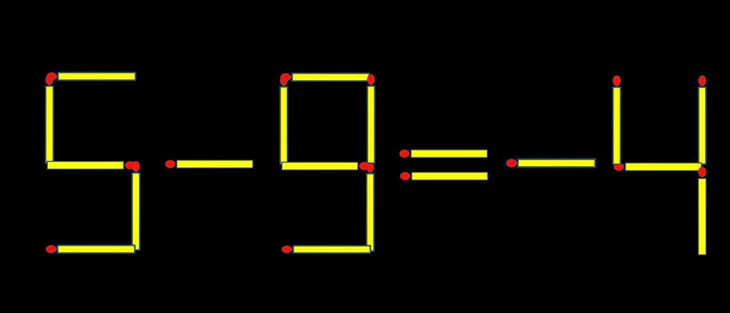 Thử tài IQ: Di chuyển một que diêm để 6-9=4 thành phép tính đúng - Ảnh 1.