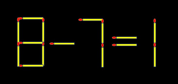 Thử tài IQ: Di chuyển một que diêm để 4-31=8 thành phép tính đúng - Ảnh 1.