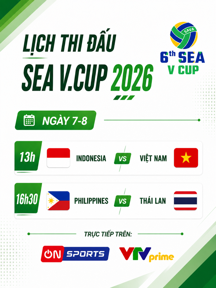 Lịch trực tiếp bóng chuyền nữ SEA V.Cup 7-8: Việt Nam đấu Indonesia - Ảnh 1.