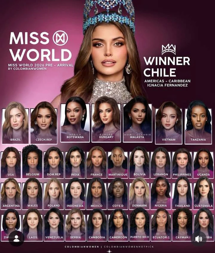 Bảo Ngọc liên tiếp lọt top dự đoán quốc tế trước thềm Miss World 2026 - Ảnh 3.