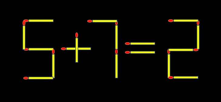 Thử tài IQ: Di chuyển một que diêm để 9-21=3 thành phép tính đúng - Ảnh 2.