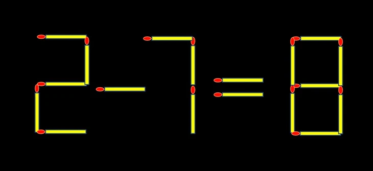 Thử tài IQ: Di chuyển một que diêm để 9-21=3 thành phép tính đúng - Ảnh 3.