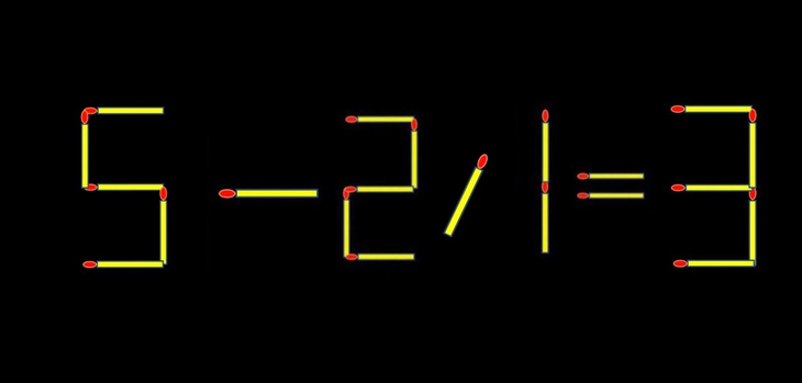 Thử tài IQ: Di chuyển một que diêm để 9-21=3 thành phép tính đúng - Ảnh 1.