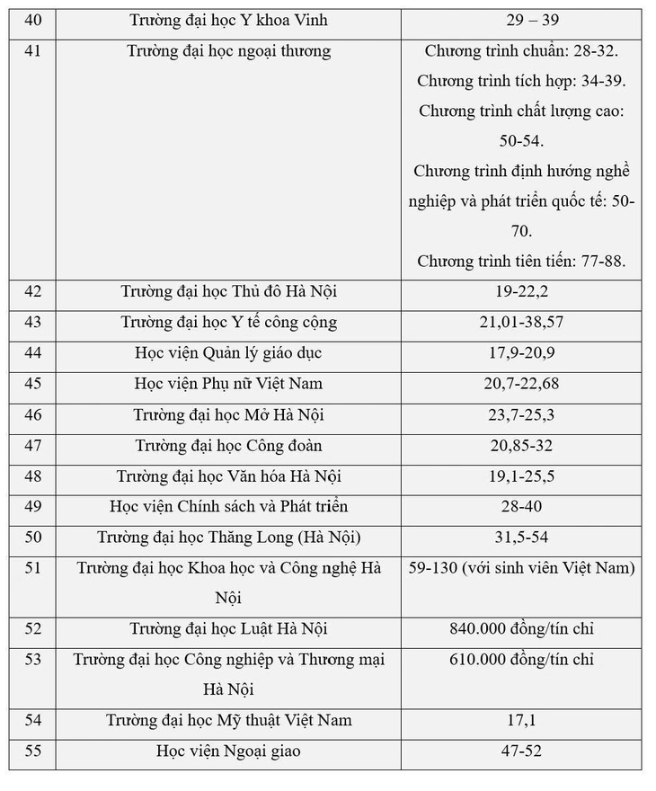 - Ảnh 5.