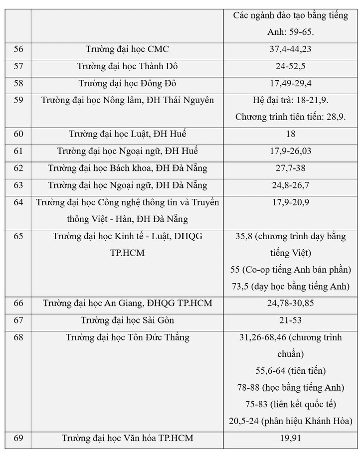 - Ảnh 6.