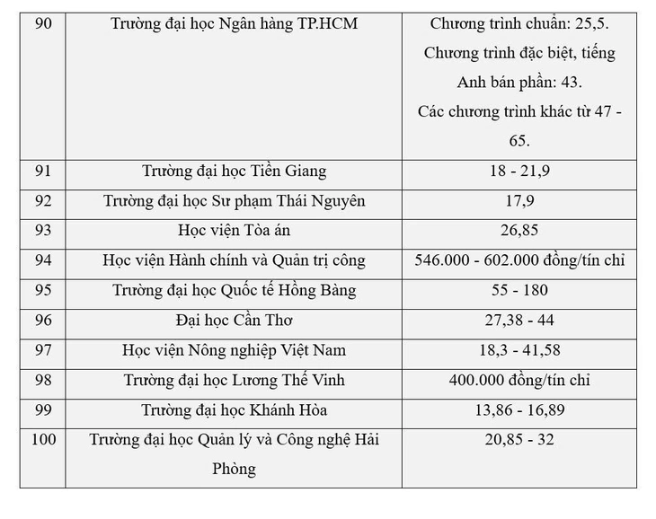 - Ảnh 8.