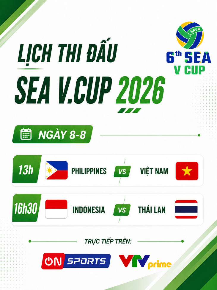 Lịch trực tiếp bóng chuyền nữ SEA V.Cup 8-8: Việt Nam đấu Philippines - Ảnh 1.