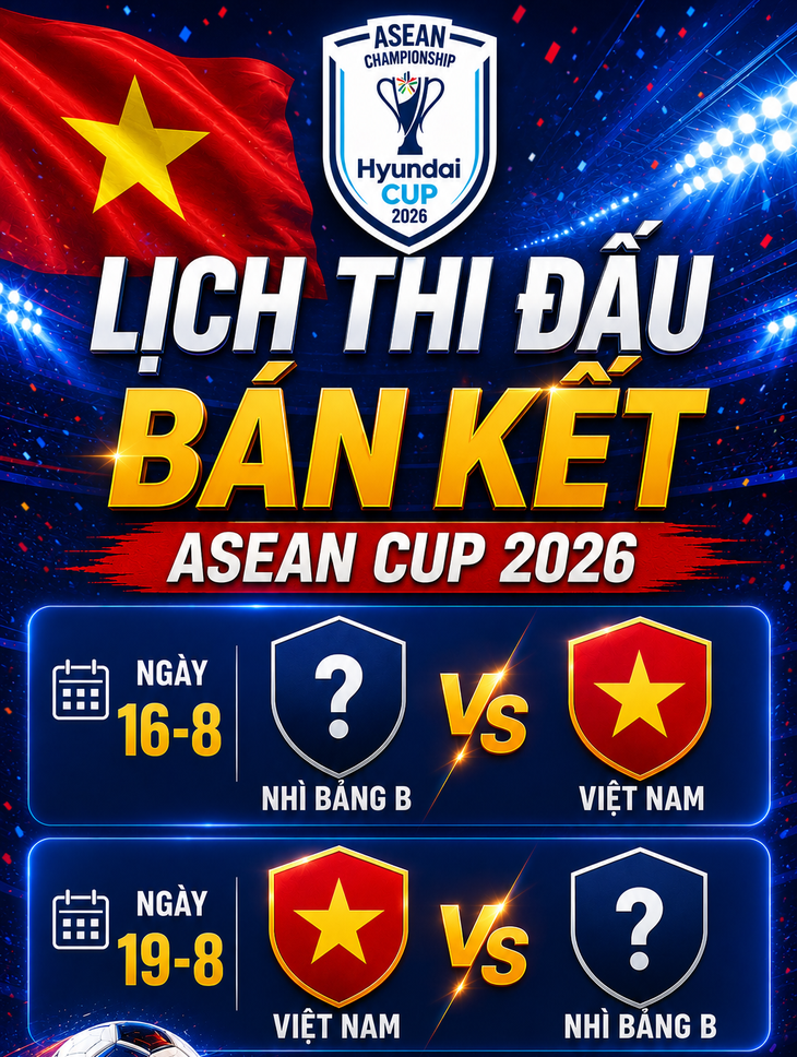 Việt Nam có khả năng đá bán kết ASEAN Cup 2026 với ai, khi nào? - Ảnh 1.