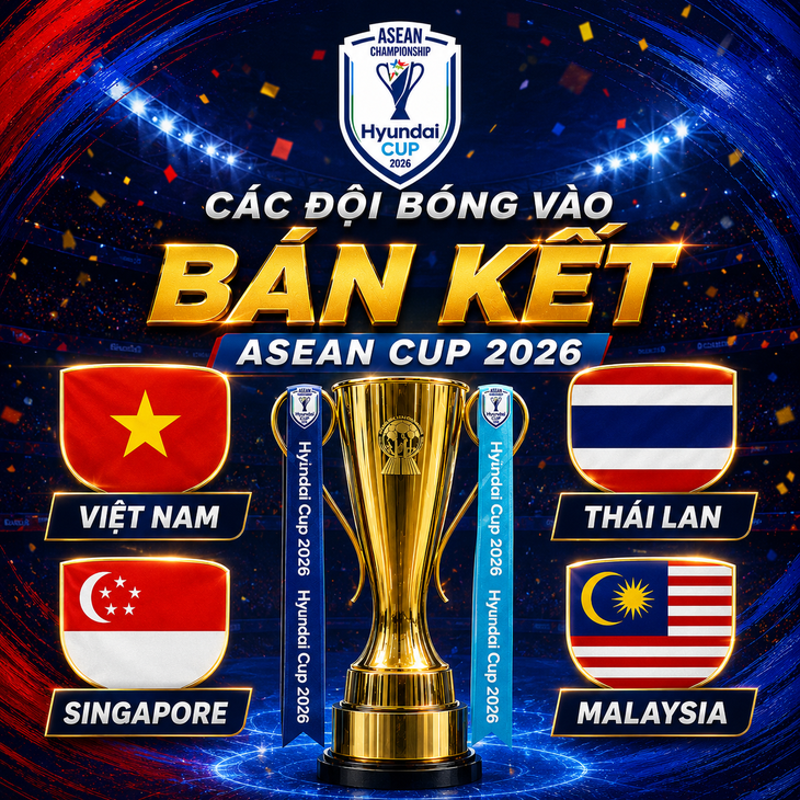 Xác định 4 đội vào bán kết ASEAN Cup 2026 - Ảnh 2.