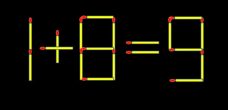 Thử tài IQ: Di chuyển một que diêm để 6+3=8 thành phép tính đúng - Ảnh 1.