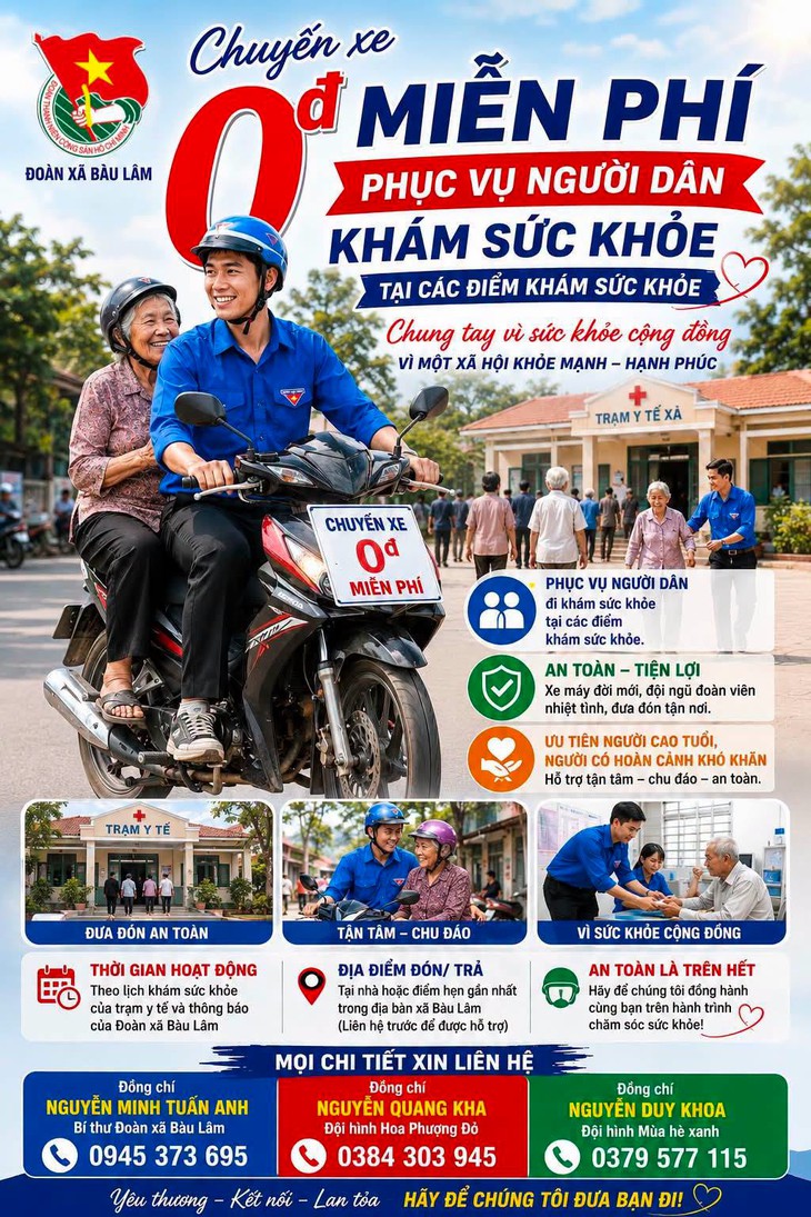 Những 'shipper áo xanh' đưa bà con đi khám sức khỏe miễn phí - Ảnh 2.