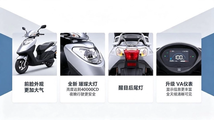 Honda ra mắt xe tay ga mới giống Spacy, giá dự kiến chỉ ngang Wave, Vision - Ảnh 6.
