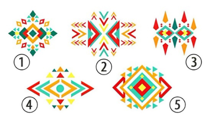 Quiz: Bạn thuộc tuýp người nào? - Ảnh 1.