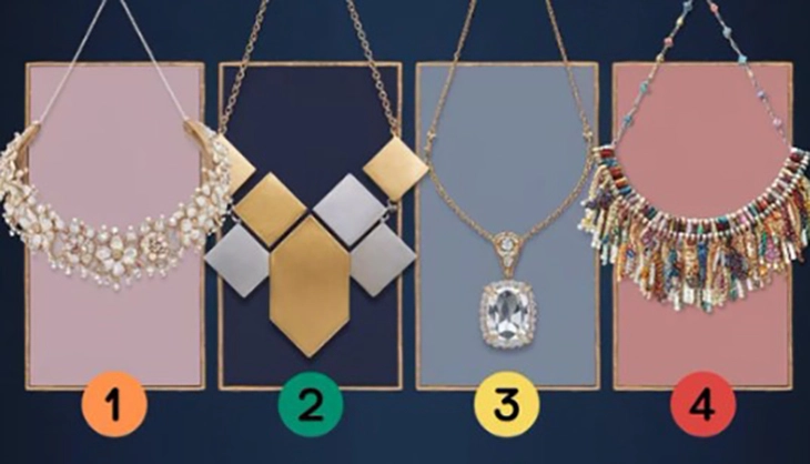 Quiz: Bạn kiên cường, sáng tạo hay đồng cảm, vị tha? - Ảnh 1.