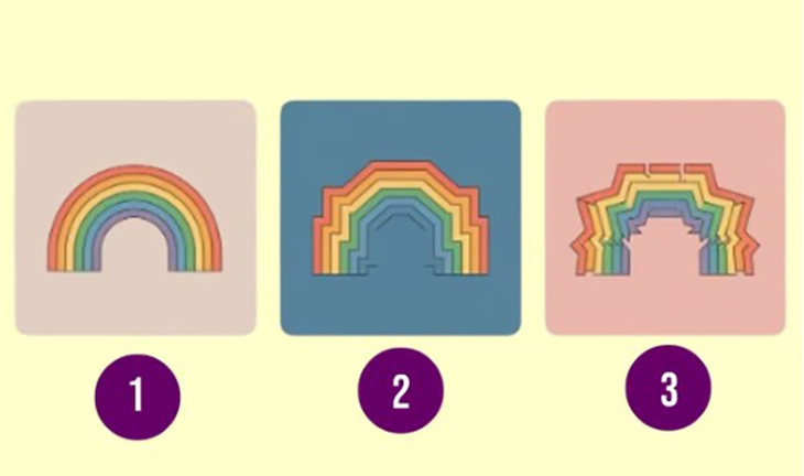 Quiz: Bạn cá tính thế nào? - Ảnh 1.