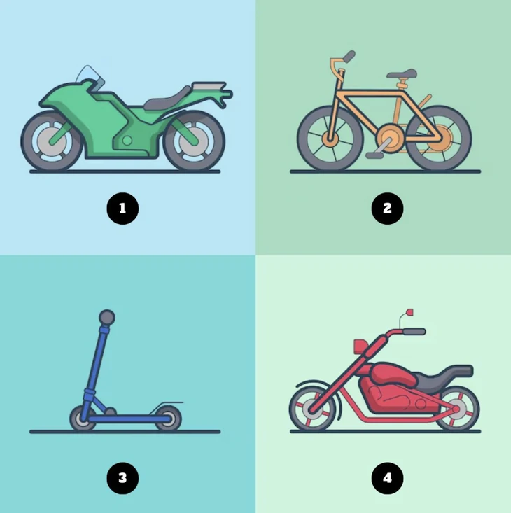 Quiz: Cơ hội nào sẽ đến với bạn? - Ảnh 1.