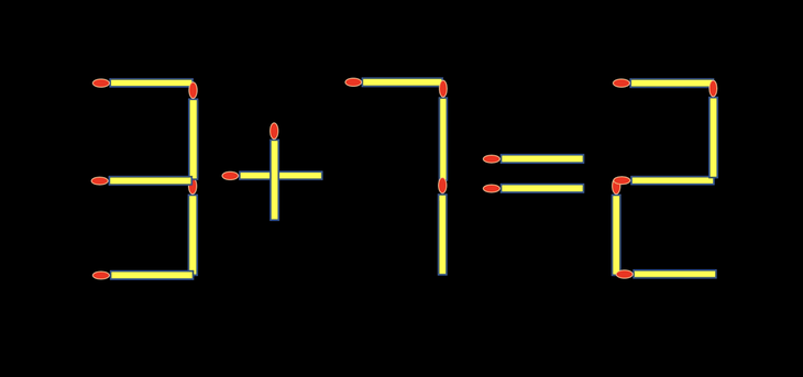 Thử tài IQ: Di chuyển một que diêm để 3+13=7 thành phép tính đúng - Ảnh 2.