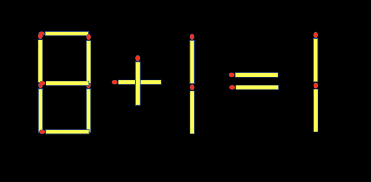Thử tài IQ: Di chuyển một que diêm để 8+12=5 thành phép tính đúng - Ảnh 2.