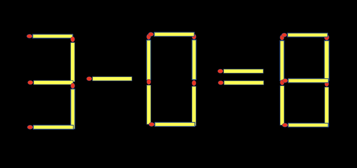 Thử tài IQ: Di chuyển một que diêm để 8+12=5 thành phép tính đúng - Ảnh 3.
