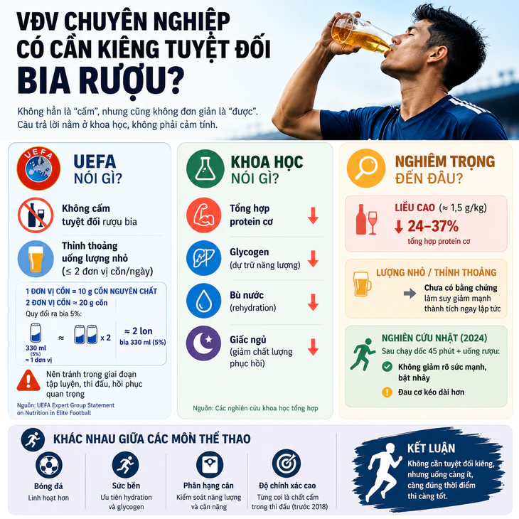 Đình Bắc uống một ly bia - có cần phải ầm ĩ? - Ảnh 1.