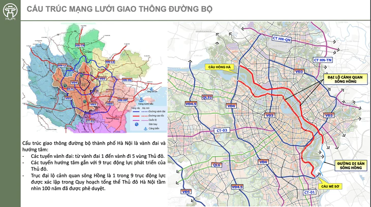 Hà Nội công bố phương án tuyến Trục đại lộ cảnh quan sông Hồng tỉ lệ 1/500 - Ảnh 1.