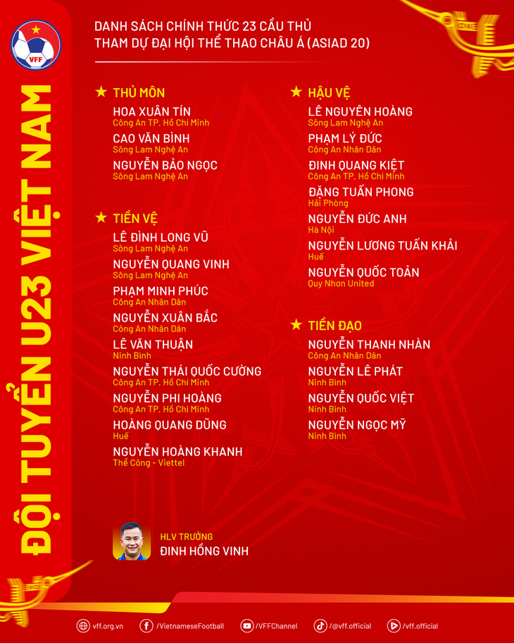 Tuyển U23 Việt Nam bổ sung thủ môn trước ngày dự Asiad 2026 - Ảnh 3.