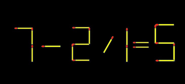 Thử tài IQ: Di chuyển một que diêm để 7+21=5 thành phép tính đúng - Ảnh 1.