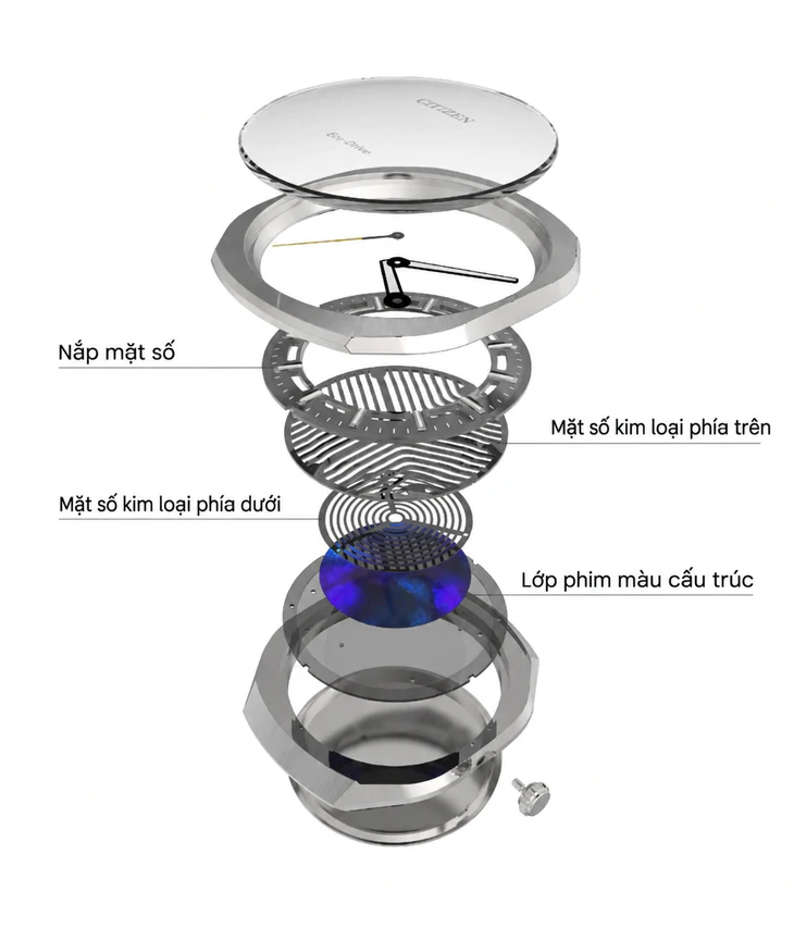 Citizen ra mắt mẫu đồng hồ giới hạn kỷ niệm 50 năm Eco-Drive - Ảnh 2.