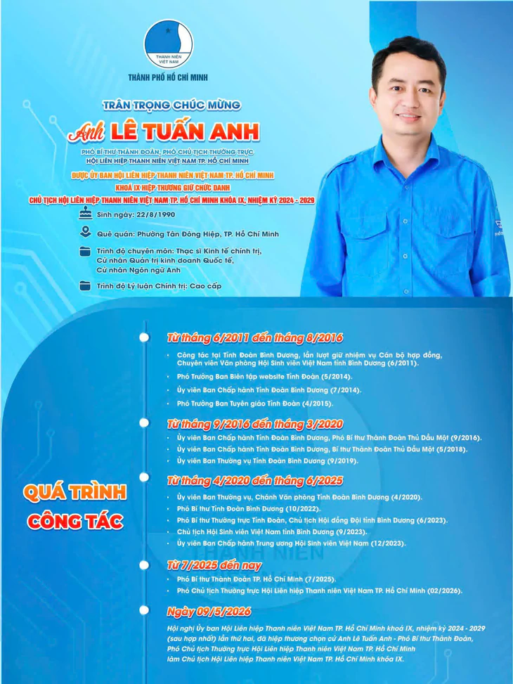 Anh Lê Tuấn Anh làm Chủ tịch Hội Liên hiệp thanh niên Việt Nam TP . HCM nhiệm kỳ 2026 - 2031 - Ảnh 3.