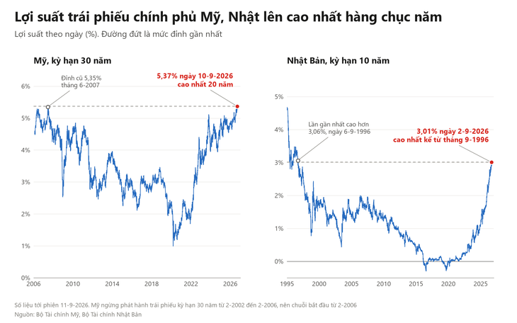 Chứng khoán Việt Nam bước vào nâng hạng giữa nhiều áp lực - Ảnh 3.