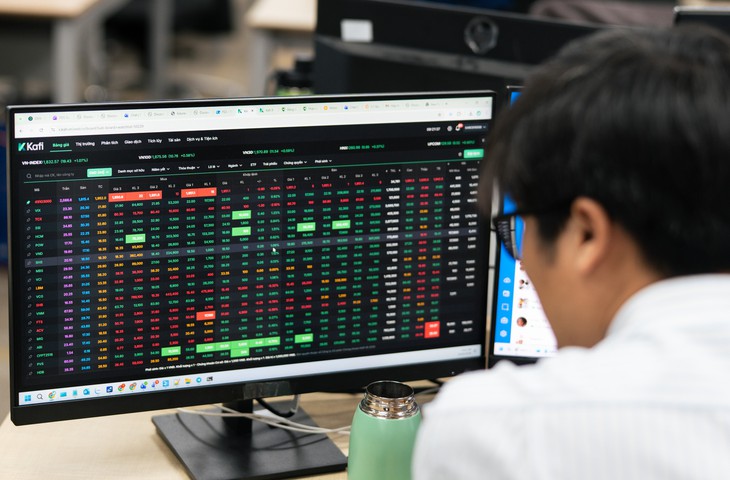 Chứng khoán 15-9: Nên giữ tỉ trọng cổ phiếu bao nhiêu khi VN-Index giảm
điểm? - Ảnh
1.