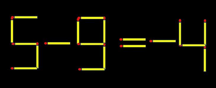 Thử tài IQ: Di chuyển một que diêm để 9-8=14 thành phép tính đúng - Ảnh 1.