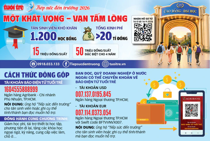 Học bổng Tiếp sức đến trường 2026 còn 2 ngày nộp hồ sơ - Ảnh 3.