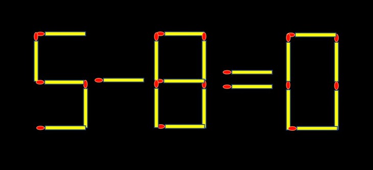 Thử tài IQ: Di chuyển một que diêm để 6-8=6 thành phép tính đúng - Ảnh 3.