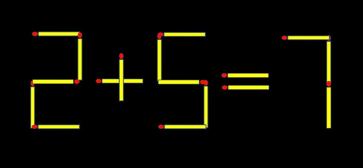 Thử tài IQ: Di chuyển một que diêm để 6-8=6 thành phép tính đúng - Ảnh 1.