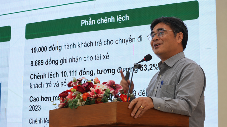 Để có được doanh thu 15 triệu/tháng tài xế xe công nghệ chạy 13-15 giờ mỗi ngày, làm cả ngày nghỉ - Ảnh 4.