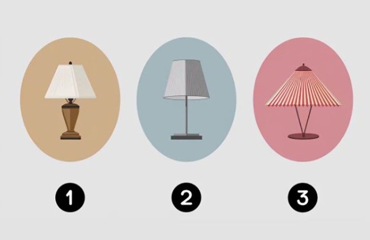 Quiz: Tiềm năng lớn nhất của bạn là gì? - Ảnh 1.