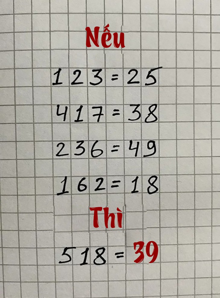 Rèn luyện trí não với câu đố toán học (P21) - Ảnh 1.