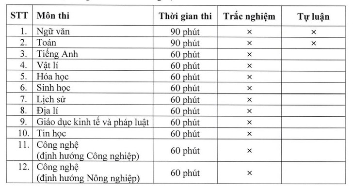 - Ảnh 2.